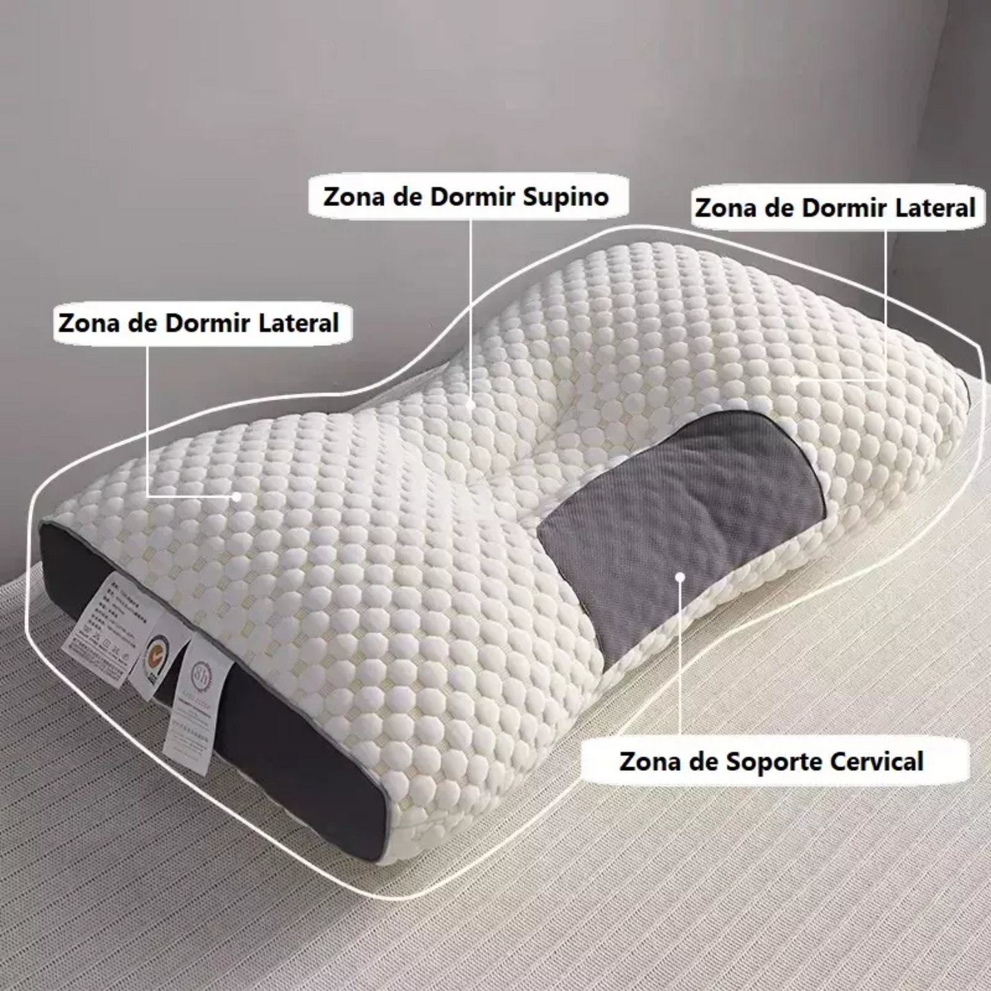 Almohada Cervical Viscoelástica con Memoria 3D