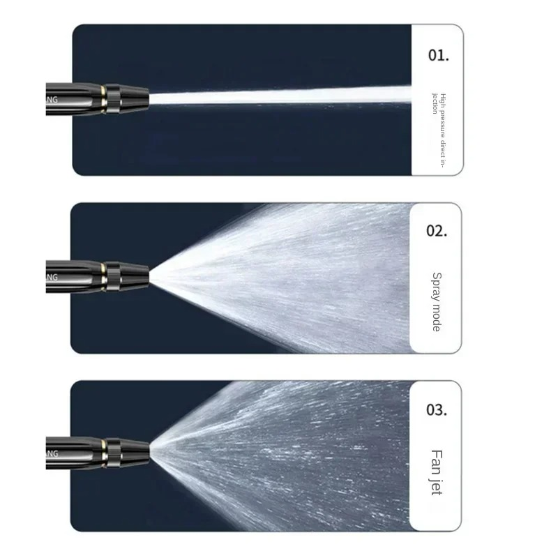 Boquilla de Alta Presión