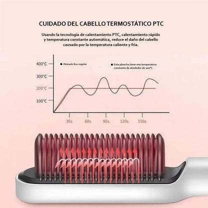 Cepillo alisador de cabello