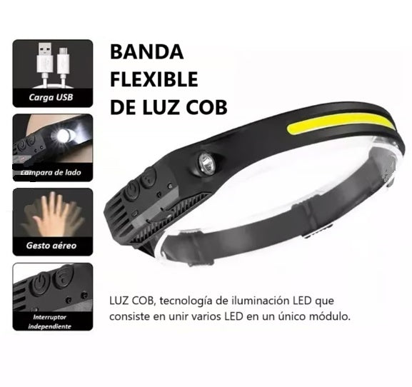 Linterna LED frontal