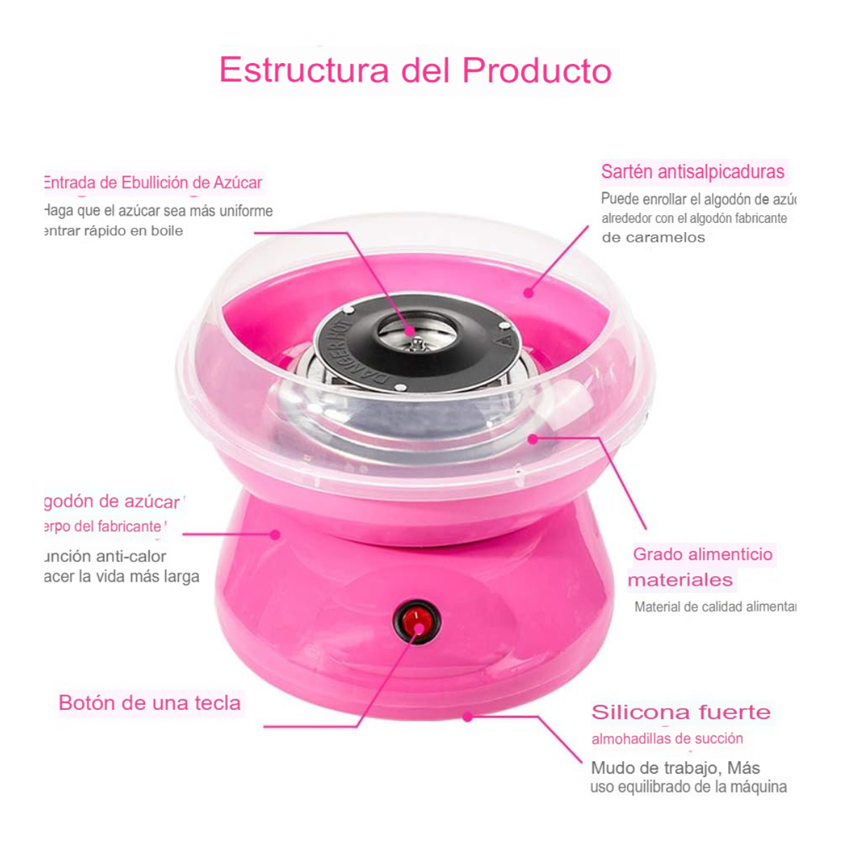 Máquina para hacer Algodón de Azúcar