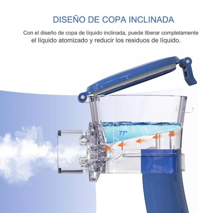 Nebulizador Portátil para Niños y Adultos